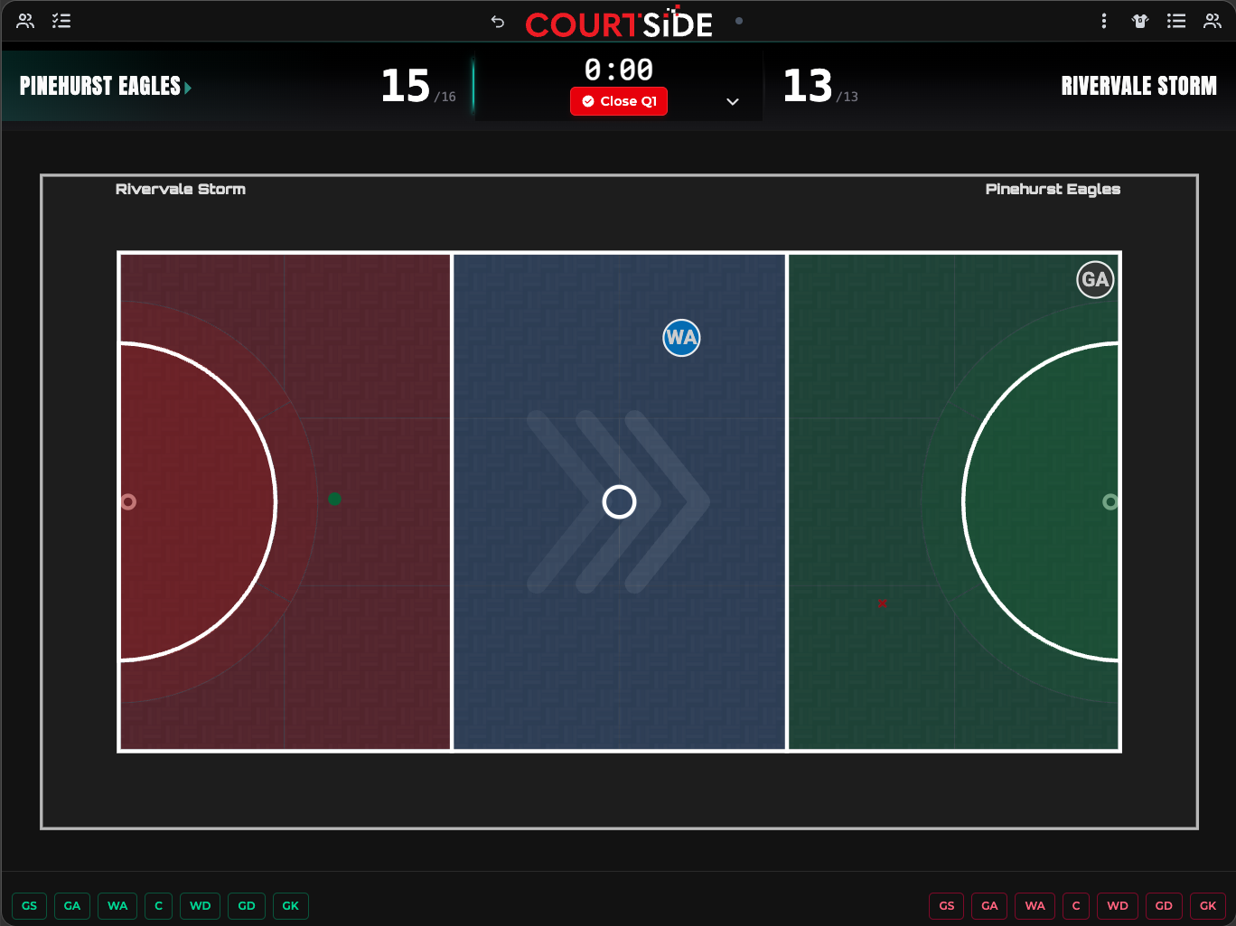 CourtSide webstats live scoring view on an iPad: scoreboard at the top, full court with players positioned, action toolbar at the bottom.